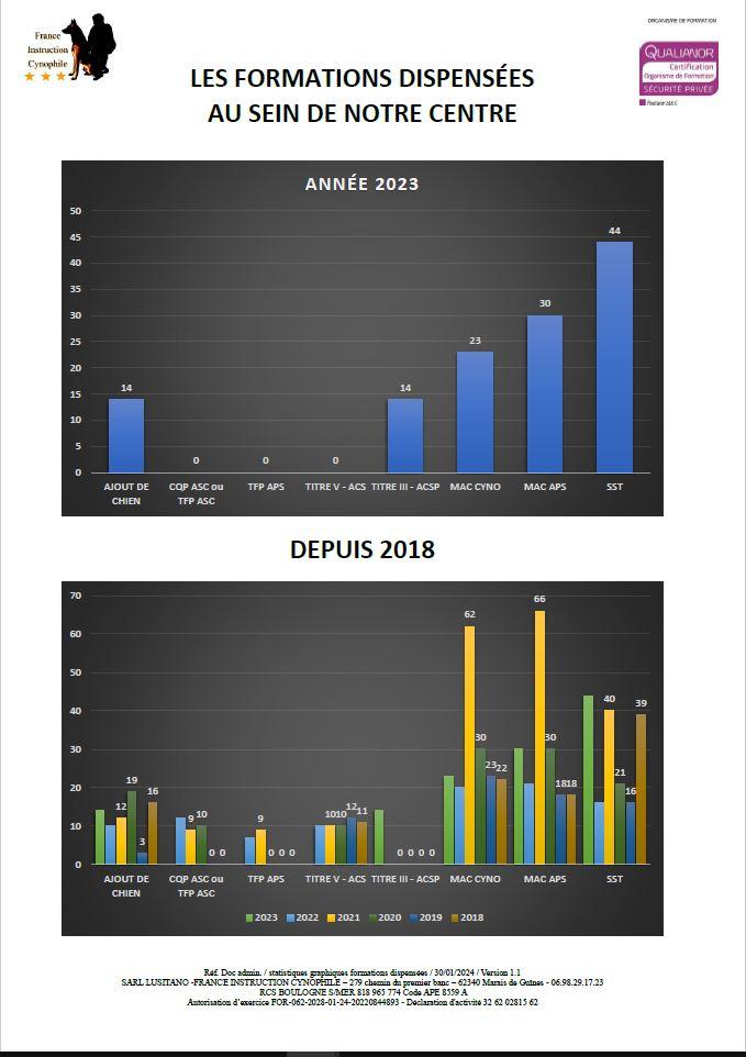 02 la satisfaction de nos clients 2023